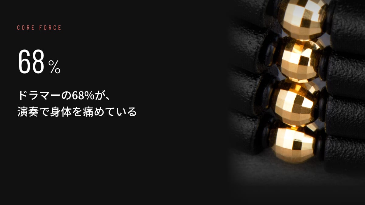 コアフォースのパーツを間近で捉えた記事のサムネイル